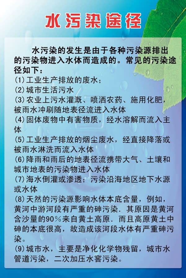 水污染途径展板图片