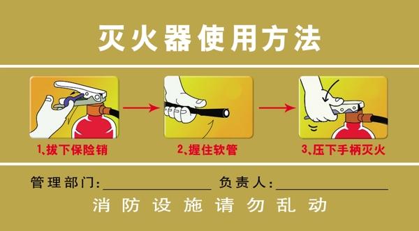 灭火器使用方法图片