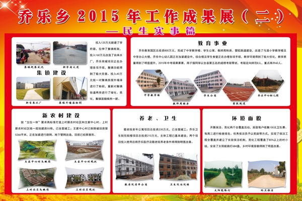 乔乐乡2015年工作成果展二