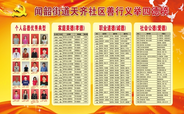 四德榜