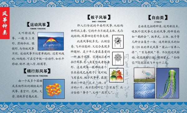风筝节文化展板图片