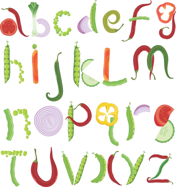 蔬菜英文字母图片