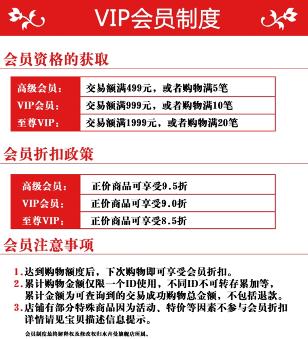 VIP会员制度