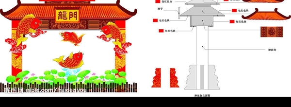 鲤鱼跃龙门图片