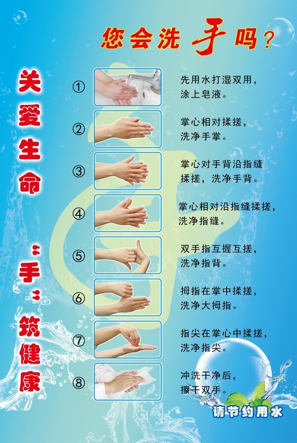 8步洗手法