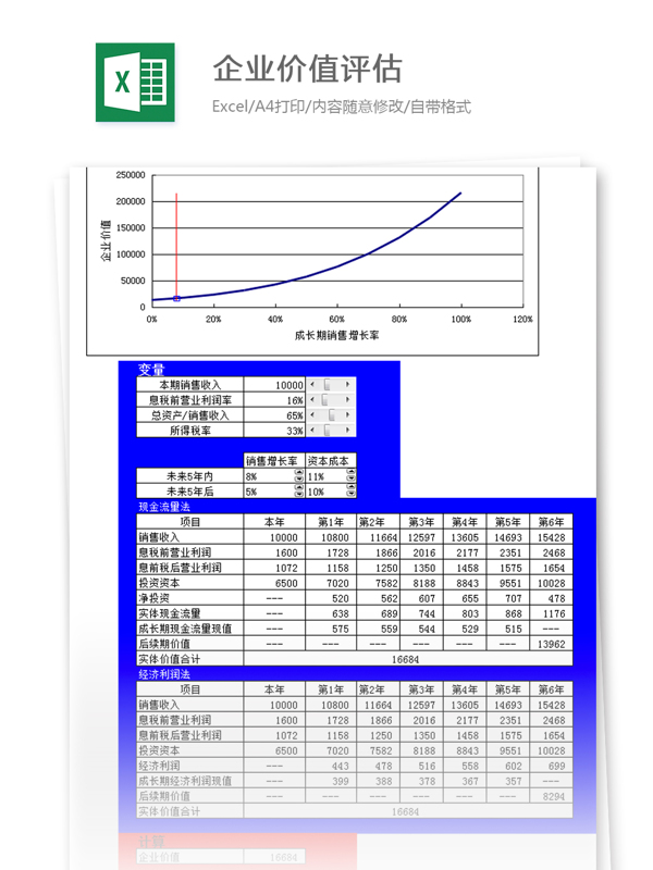 企业价值评估excel模板