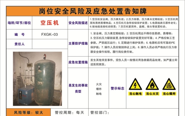 岗位安全风险告知牌