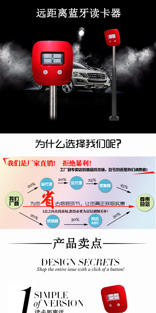 淘宝蓝牙读卡器详情页设计