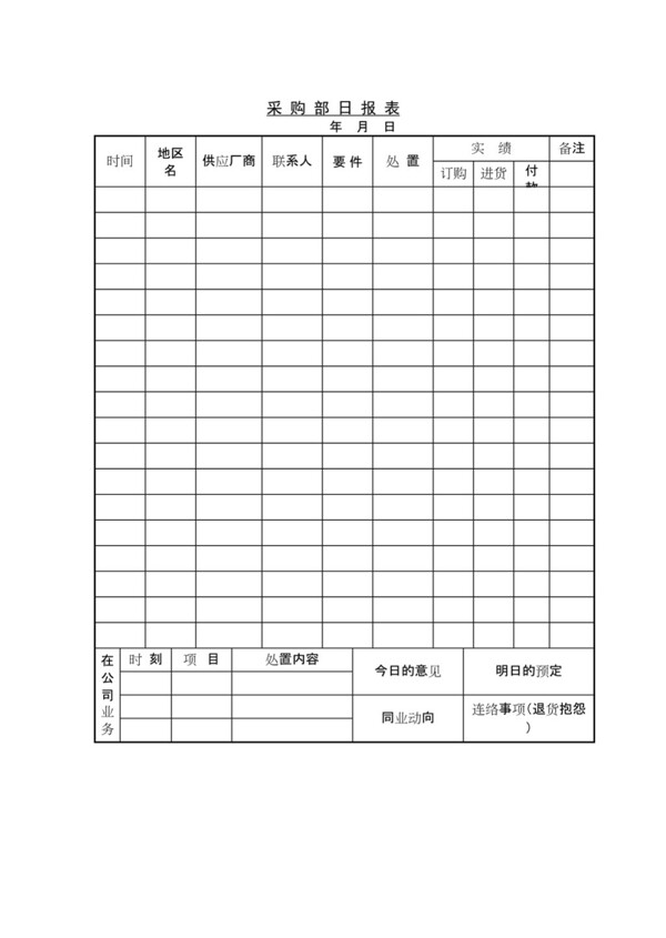 采购部日报表