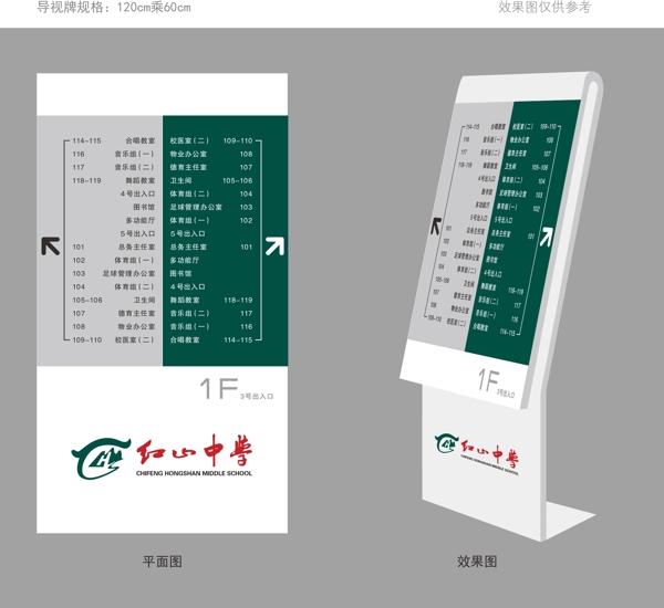 学校楼层导向牌指示牌广告设计