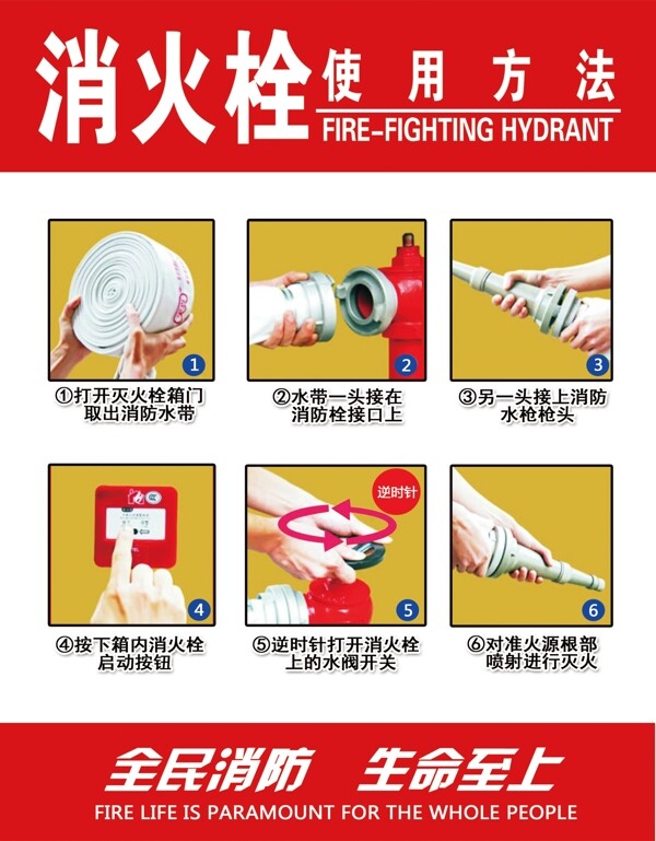 消防栓使用方法全民消防消火图片