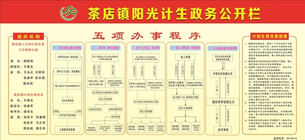 计划生育政务公开栏