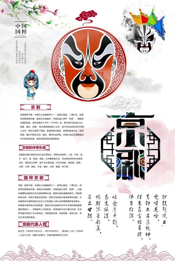 京剧文化历史由来介绍海报设计