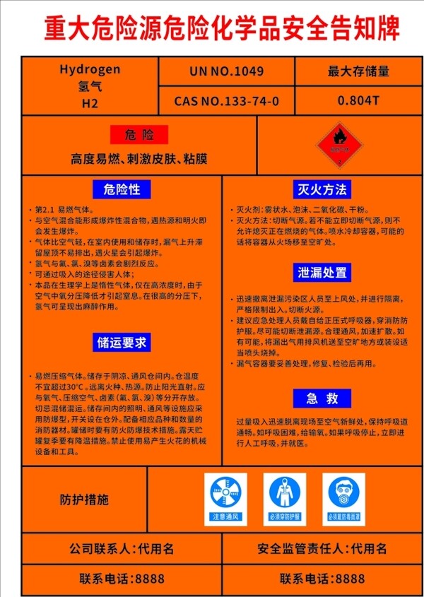 重大危险源化学品安全告知牌