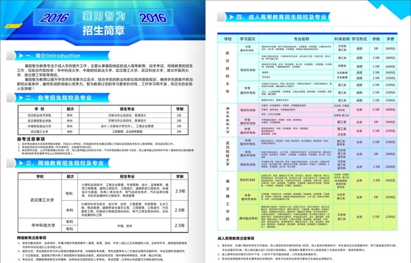 襄阳智为教育招生简章