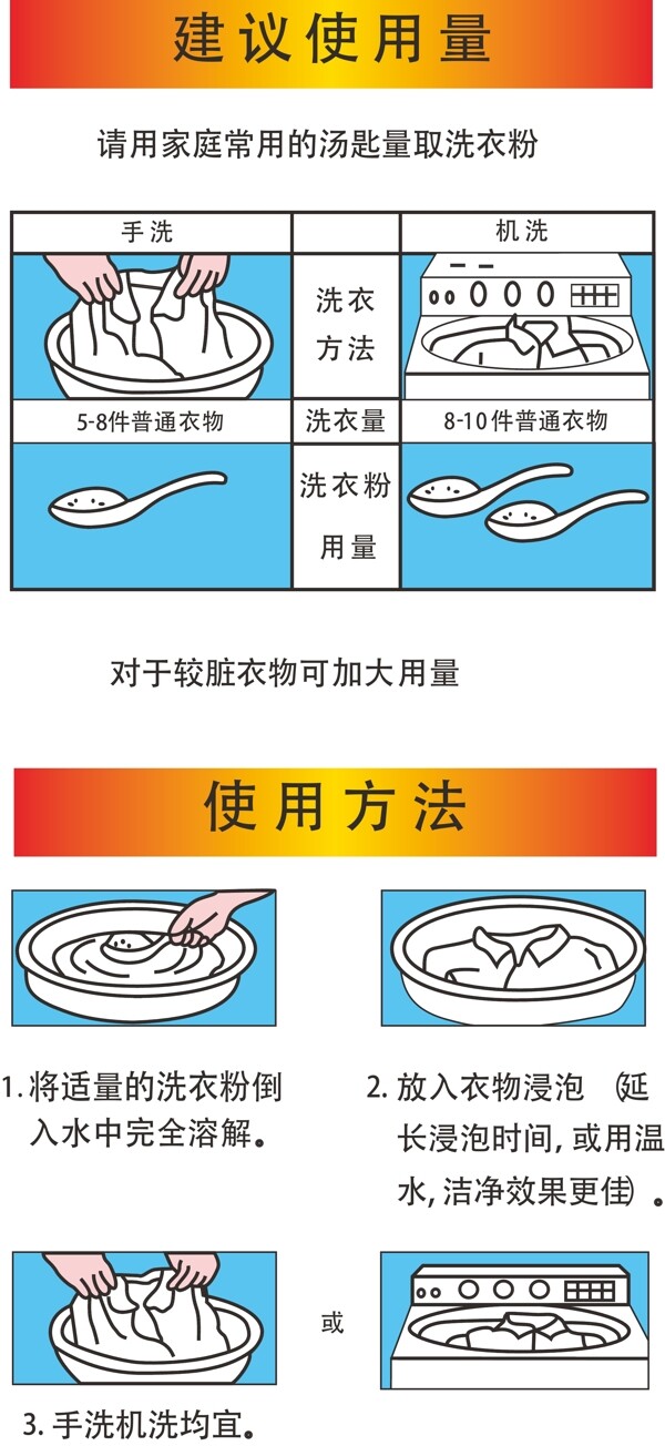 洗衣粉使用说明