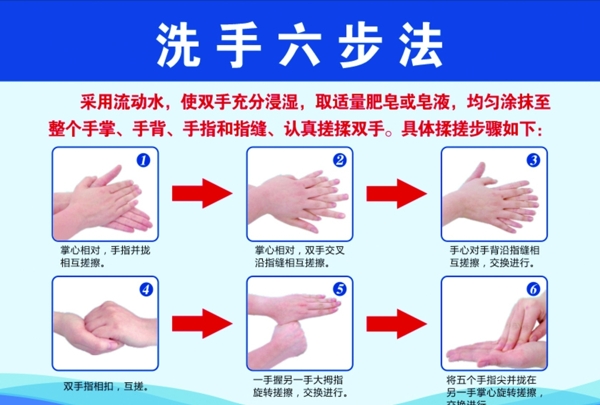 洗手六步法图片