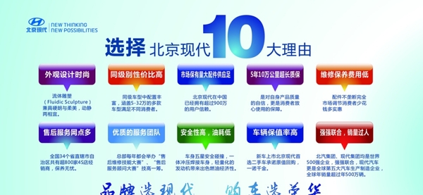 选择北京现代10大理由