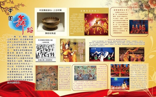 中国舞蹈学校展板图片