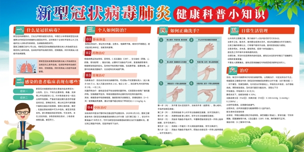 新型冠状病毒肺炎