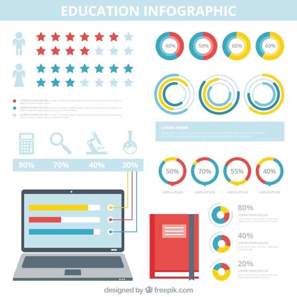 infography教育不同的资源