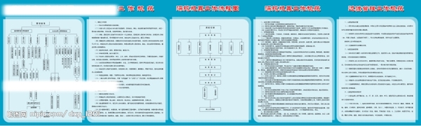 看守所流程图图片