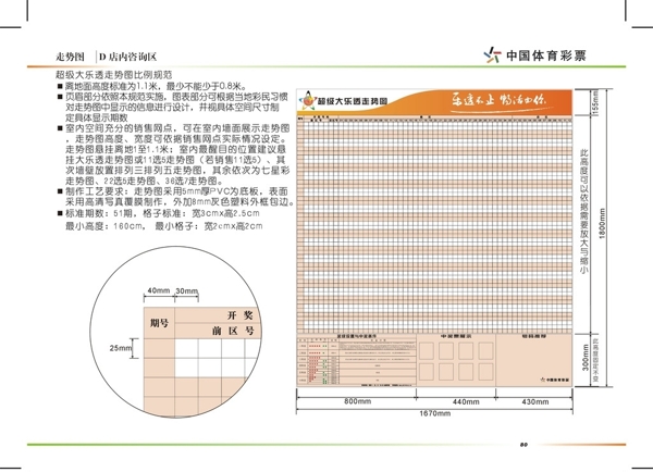 大乐透走势图