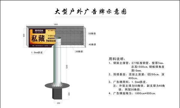 大型户外广告牌示意图图片