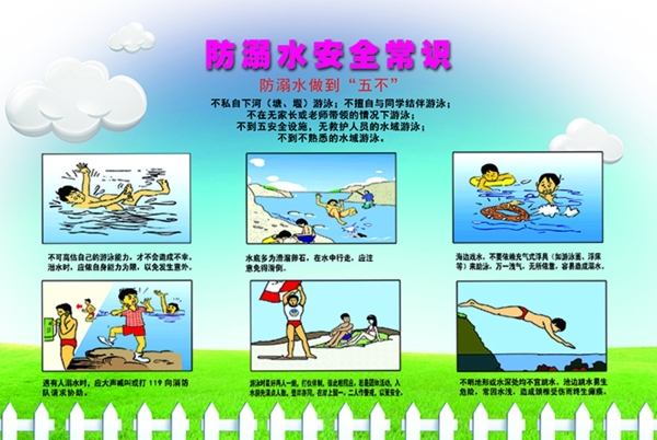 防溺水安全常识