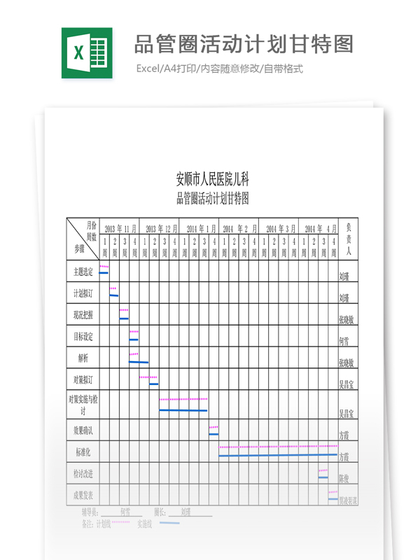 品管圈活动计划甘特图Excel表格模板