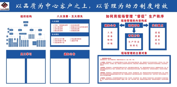 公司展板规定