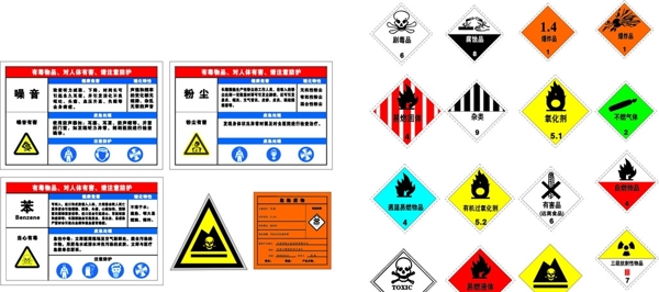 有毒有害腐蚀危险品标志图片
