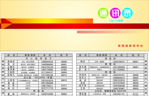 医院通讯录