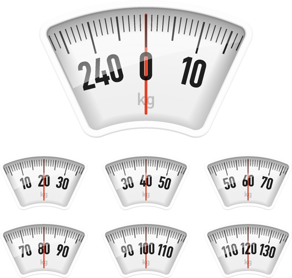 体重计刻度表矢量素材