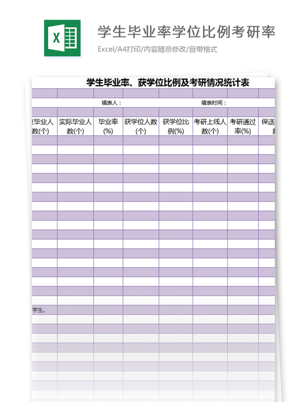 学生毕业率学位比例考研率excel模板