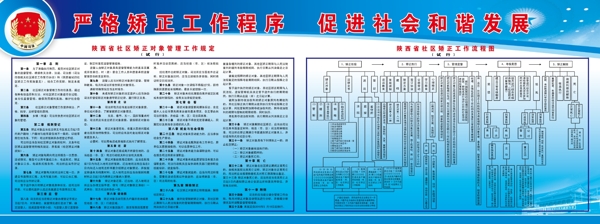 社区矫正对象管理工作规定图片