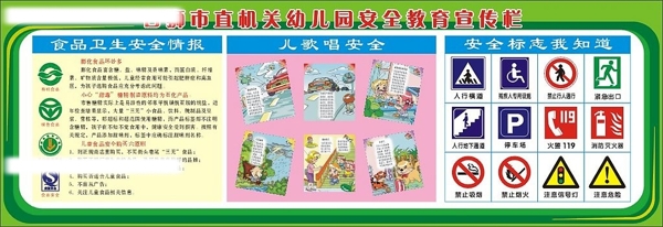 幼儿园安全教育宣传栏图片