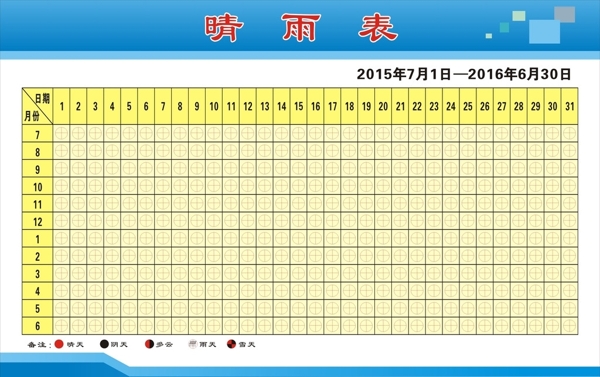 工程建设晴雨表