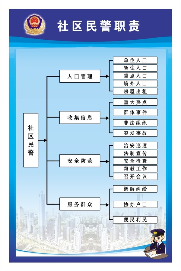 制度图片