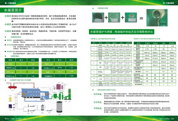 水煤浆画册内页图片