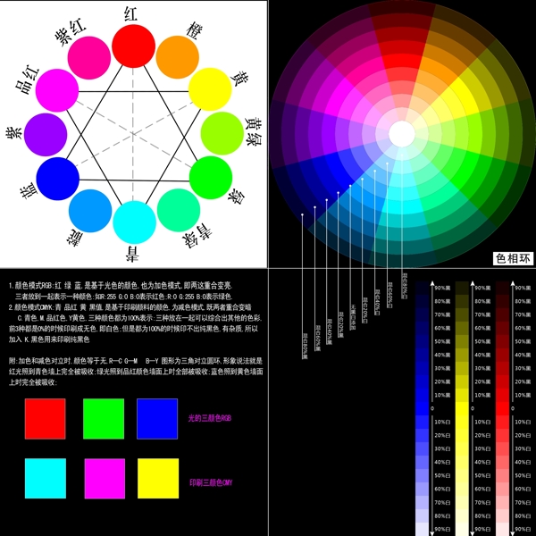 色环图片