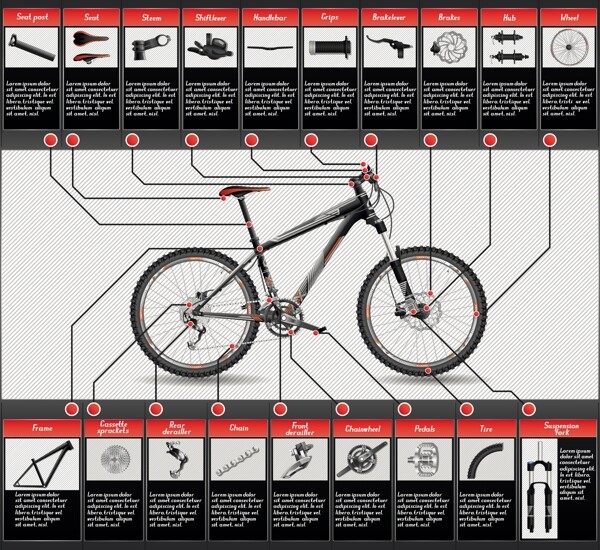 自行车配件图片