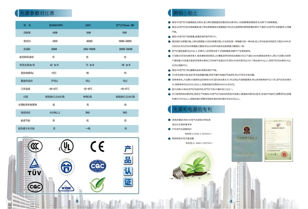 是科技创新商节能公司的宣传