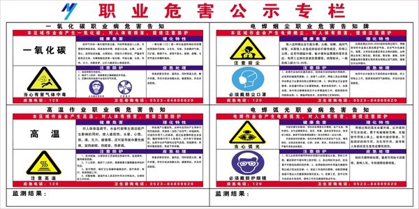 职业危害告知卡