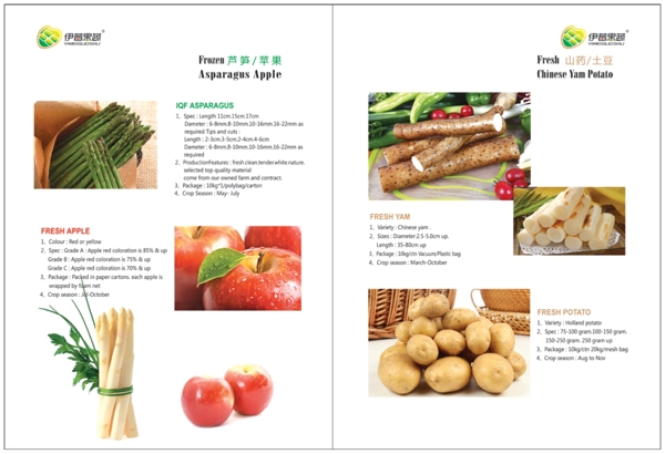 果蔬样本图片