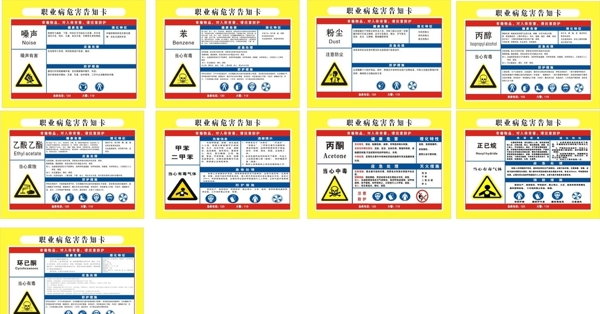 职业病危害告知卡