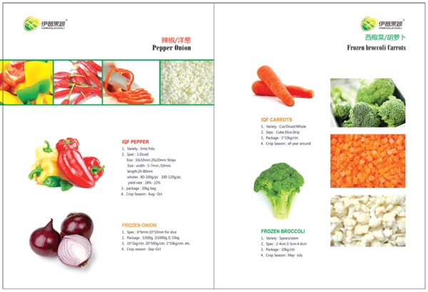 果蔬样本图片