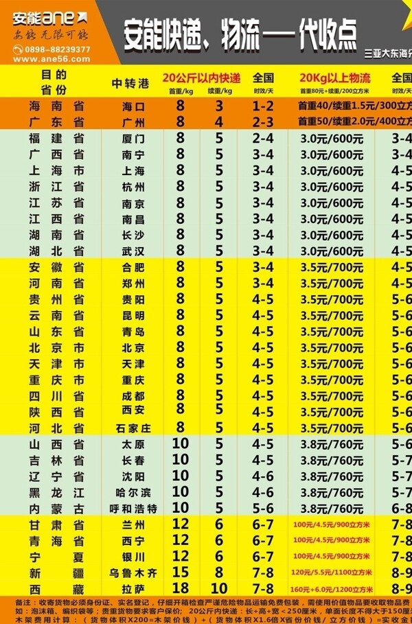 安能物流价格表