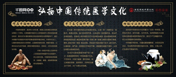 弘扬中国传统医学文化宣传展板设计