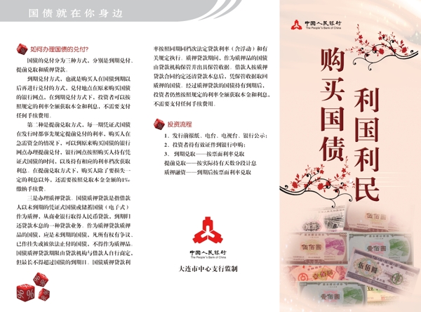 中国人民银行宣传三折页图片
